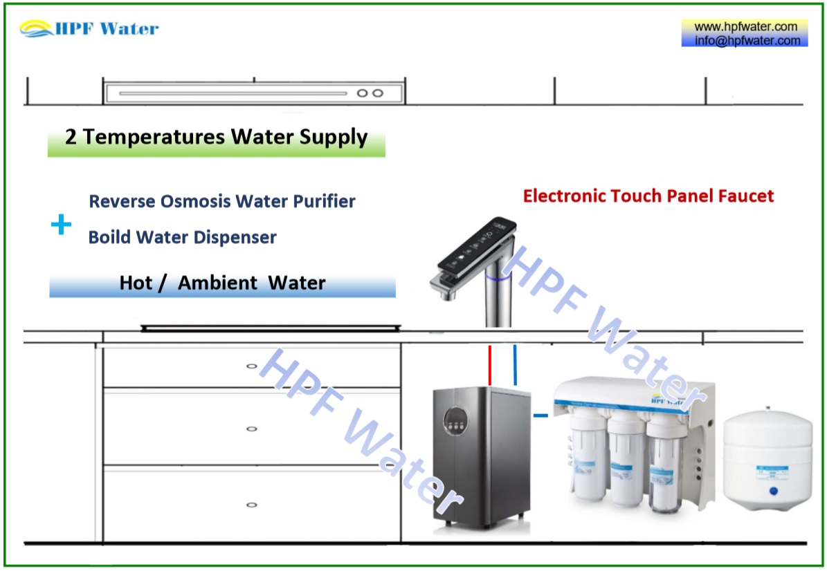 Under counter hot ambient water dispenser  touch panel faucet  UV lamp inside made in Taiwan